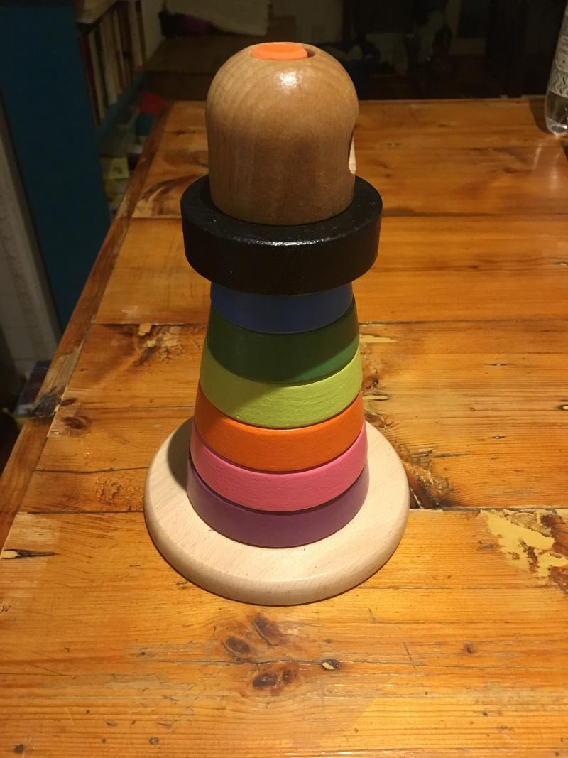 Ikea MULA Stacking rings Reviews