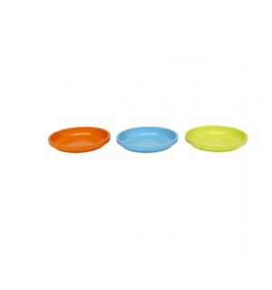Ikea SMASKA Plate Reviews