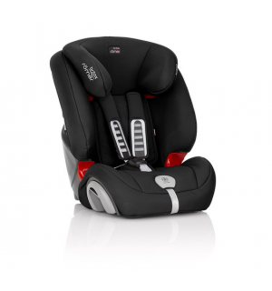 Evolva plus outlet