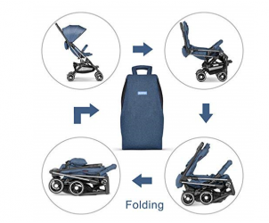 Besrey Lightweight Travel Stroller Reviews