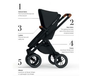 Dubatti stroller review online