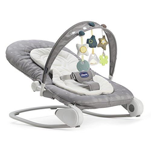 Review bouncer store