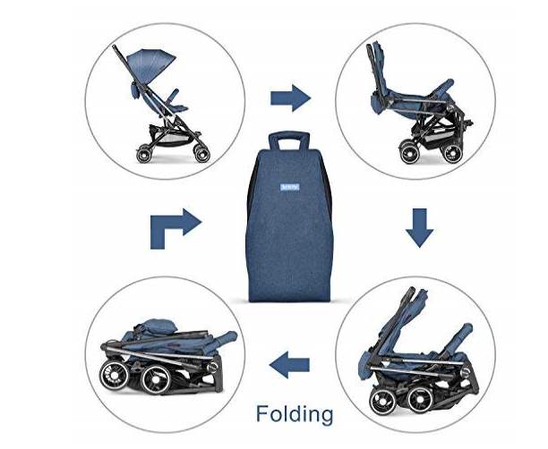 Besrey airplane stroller uk store