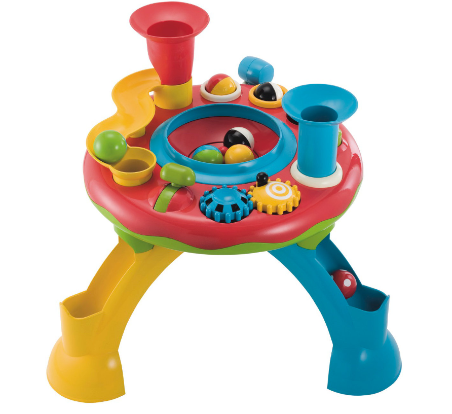 Electronic online activity table