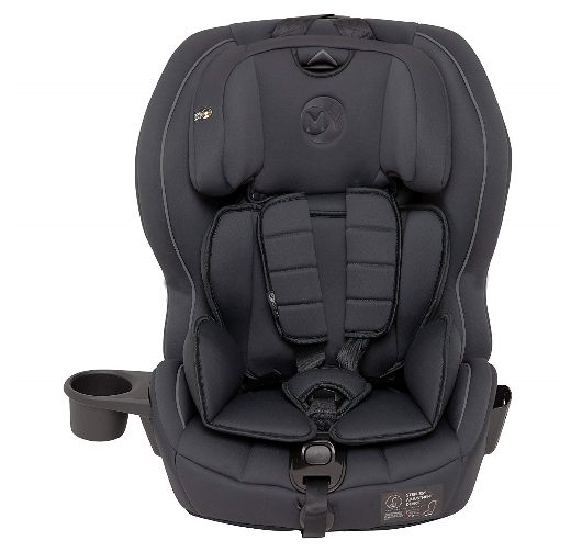 Isofix 123 2025