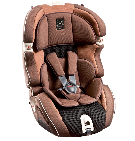 Kiwy SLF123 Q Fix Car Seat Reviews