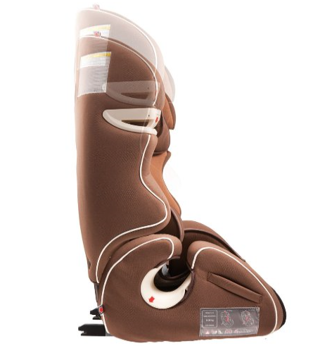 Kiwy car deals seat review