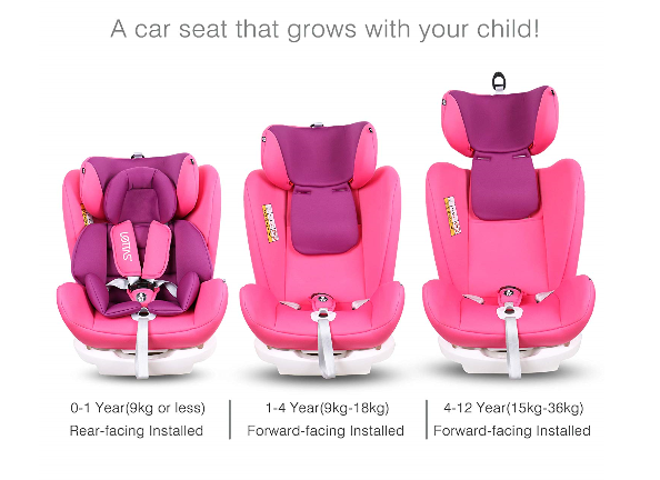 Lettas baby car seat review cheap