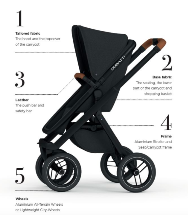 Dubatti one stroller hot sale
